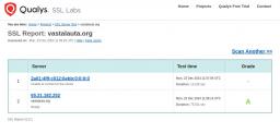 message file