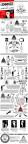 message file
