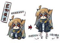message file