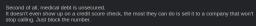 message file