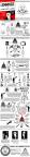 message file