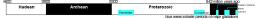 message file