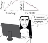 message file