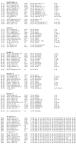 message file