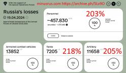 message file